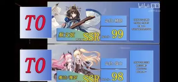 纯白和弦哪个角色值得抽？全角色综合实用性分析[多图]图片4