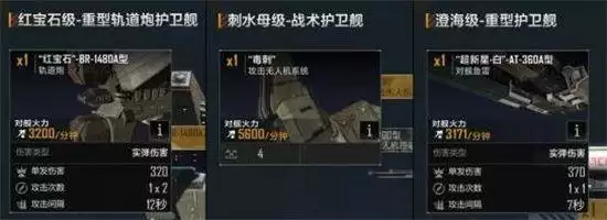 无尽的拉格朗日舰船排行2022最新一览:最新战舰排行表分享图片2