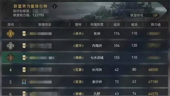 重返帝国联盟招人广告推荐