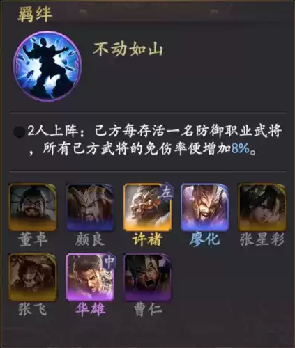 乱世逐鹿新手开荒阵容搭配推荐5