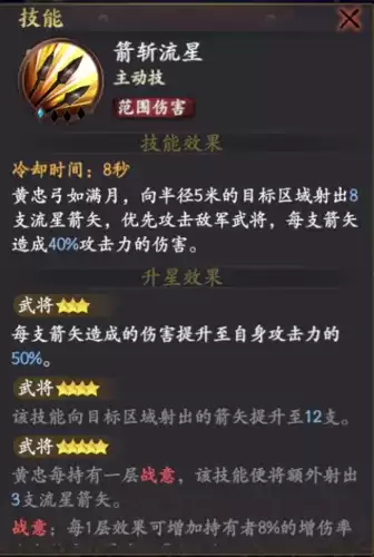 《乱世逐鹿》赵云阵容搭配攻略 乱世逐鹿赵云阵容搭配攻略6