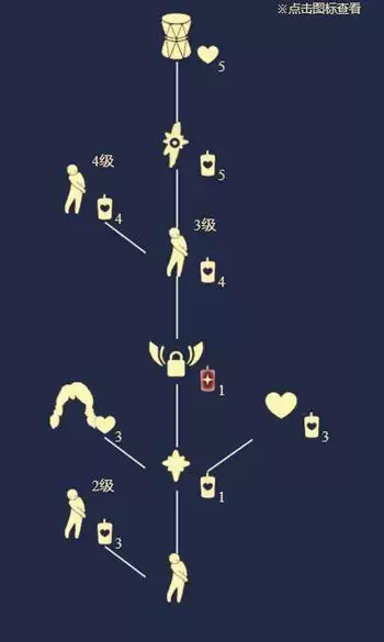 光遇雨林害羞先祖在哪?害羞先祖位置一览图片5