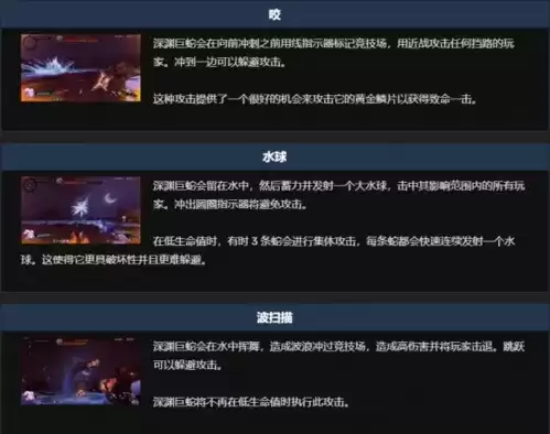 枪火重生第三关boss虬蛇打法攻略1