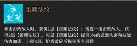 枪火重生雷落最强流派攻略2022