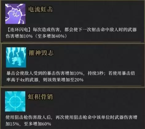 枪火重生雷落最强流派攻略2022