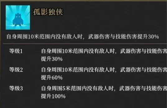 枪火重生雷落最强流派攻略2022