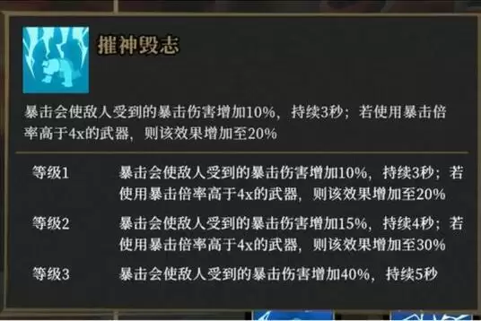 枪火重生雷落最强流派攻略2022