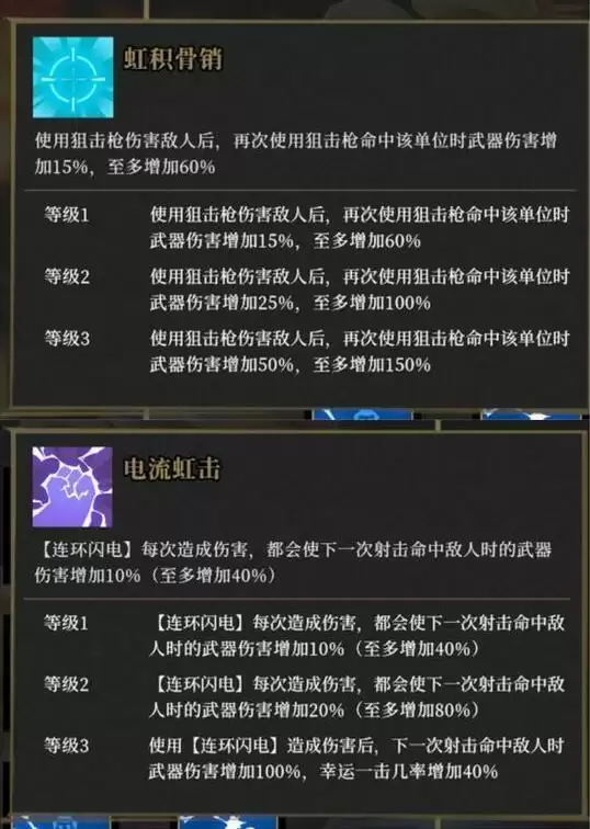 枪火重生雷落最强流派攻略2022