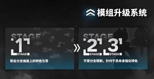 明日方舟:模组升级系统预告详解 针对干员特色进行专属定向强化