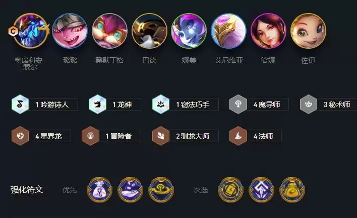 云顶之弈s7阵容搭配汇总 最新阵容推荐