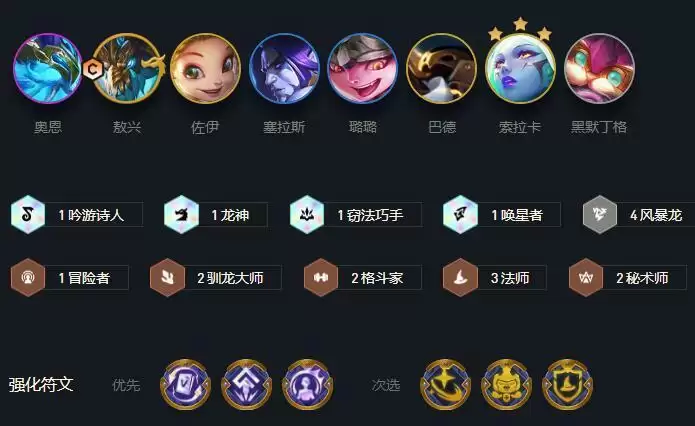 云顶之弈s7阵容搭配汇总 最新阵容推荐