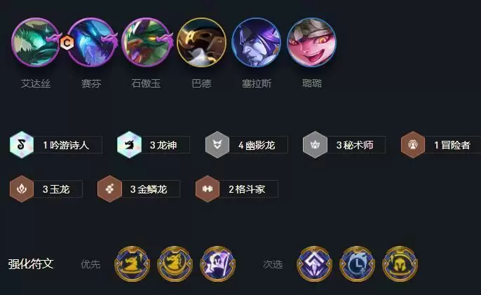 云顶之弈s7阵容搭配汇总 最新阵容推荐