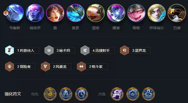 云顶之弈s7阵容搭配汇总 最新阵容推荐