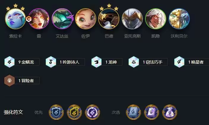 云顶之弈s7阵容搭配汇总 最新阵容推荐