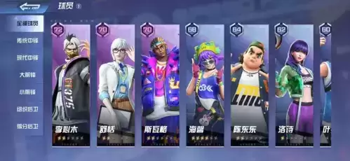 《全民大灌篮》球员培养攻略 全民大灌篮球员培养攻略1