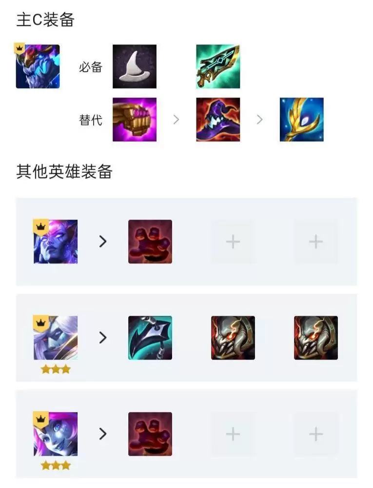 金铲铲之战巨龙之巢最强阵容推荐：s7巨龙之巢阵容上分搭配攻略[多图]图片3