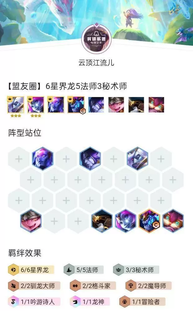 金铲铲之战巨龙之巢最强阵容推荐：s7巨龙之巢阵容上分搭配攻略[多图]图片6