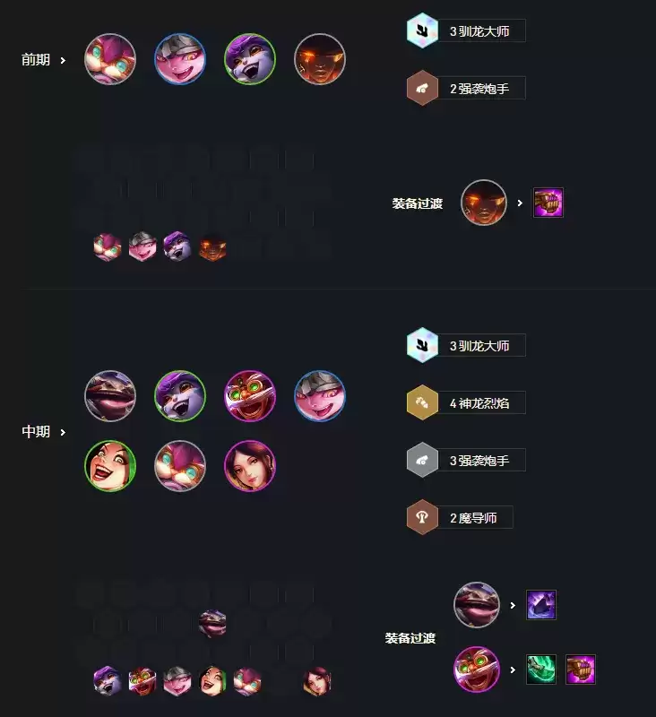 云顶之弈S7魔导师阵容怎么玩 云顶之弈S7魔导师阵容分享