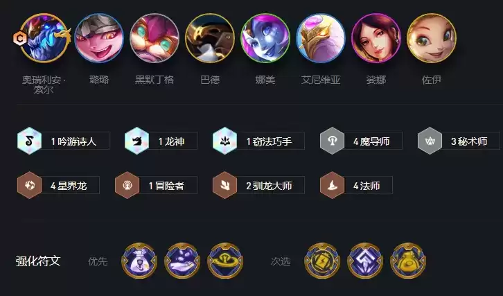 云顶之弈S7魔导师阵容怎么玩 云顶之弈S7魔导师阵容分享