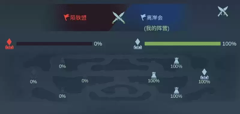 《迷失蔚蓝》战士,欢迎来到无尽战场!