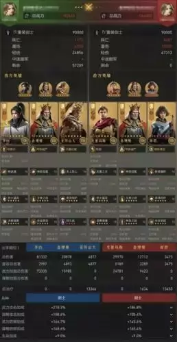 重返帝国诗仙剑最强阵容搭配推荐12