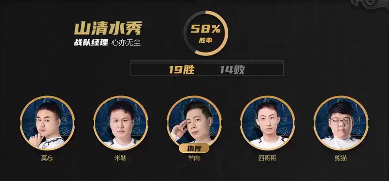 渠道服王者山清水秀专访:更有活力的我们无畏向前