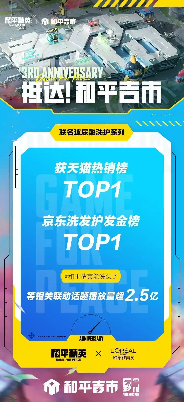 和平吉市2.0再营业：一场行业头部品牌的跨界盛宴