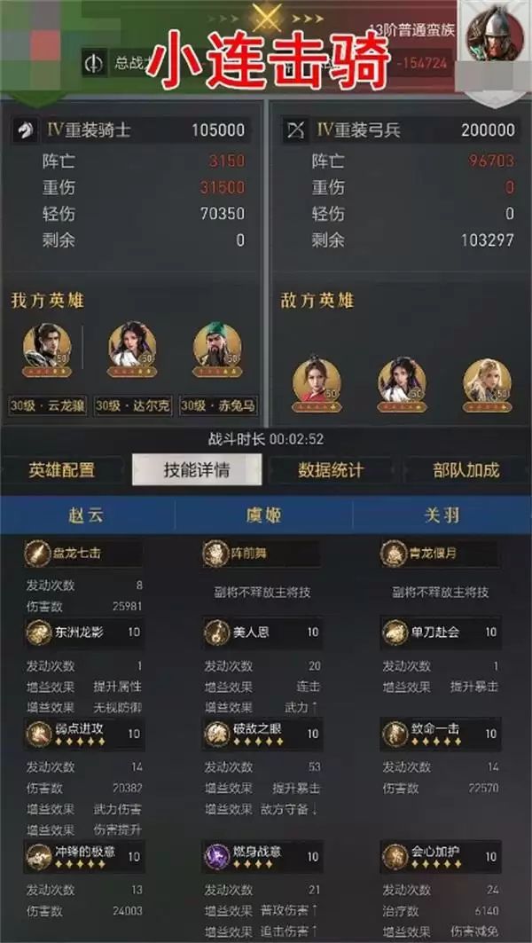 重返帝国最强吕布骑|硬核评测