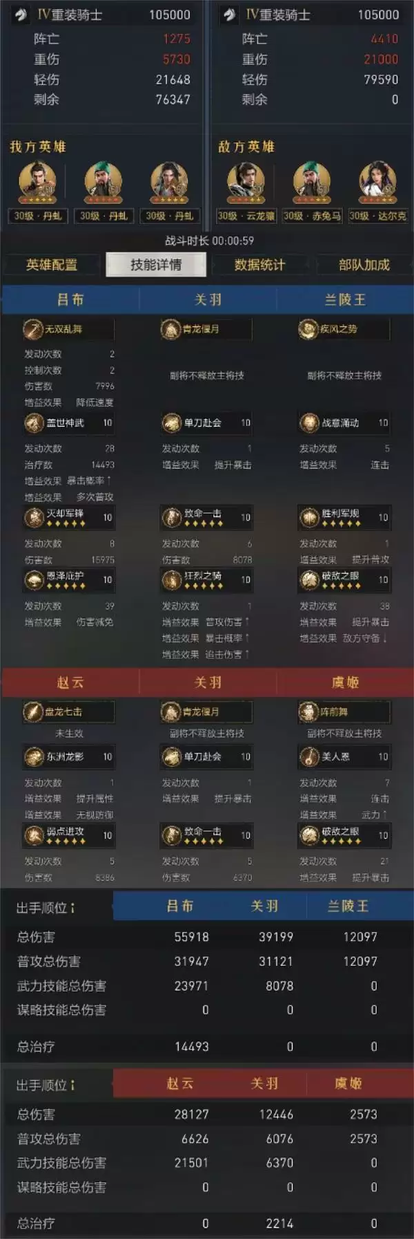 重返帝国最强吕布骑|硬核评测