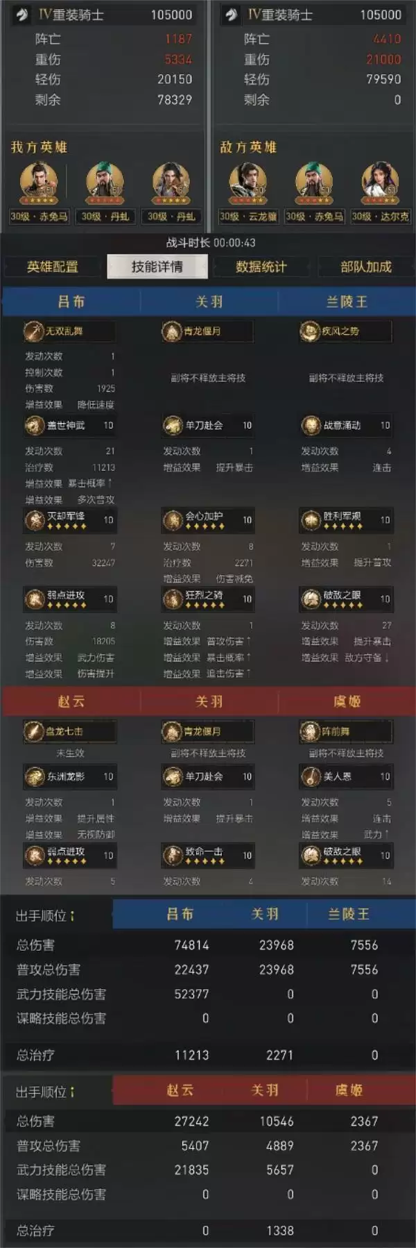 重返帝国最强吕布骑|硬核评测