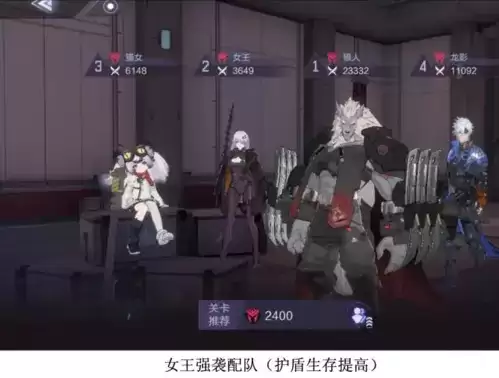 《时空猎人3》强袭红队阵容搭配攻略 时空猎人3强袭红队阵容搭配攻略