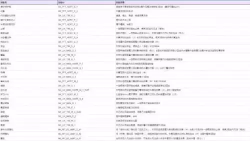 《FFBE 幻影战争》UR兵员爱丽丝&巴雷特现已上线