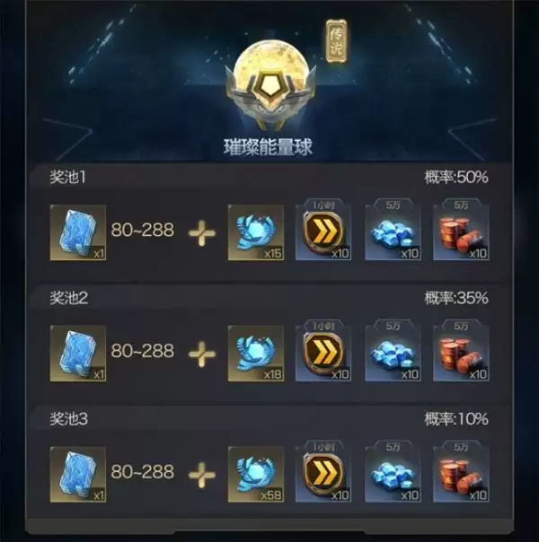 《红警OL》手游新版本爆料:深海秘藏来袭