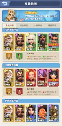 《指尖领主》前期阵容搭配推荐 指尖领主前期阵容搭配攻略4