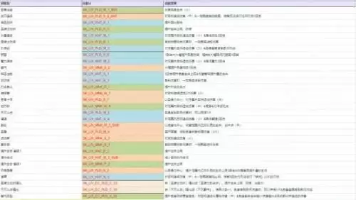 《FFBE 幻影战争》拉斯韦尔冰&恩格尔伯特光登场