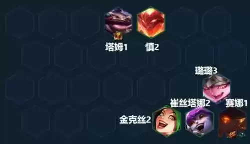 金铲铲之战烟花迭嘉阵容出装站位攻略2