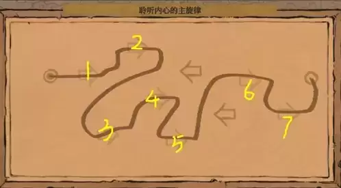 江南百景图陌上行第三阶段通关流程攻略2