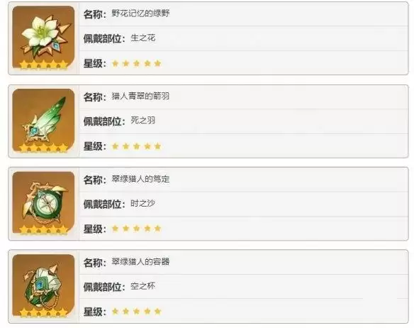 《原神》全新角色鹿野院平藏养成攻略