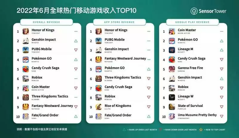 \ “跨越边境,直至前线”,明日方舟终末地的出海之路