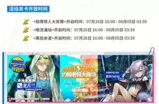 明日方舟：多索雷斯复刻活动分析