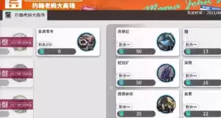 明日方舟：多索雷斯复刻活动分析