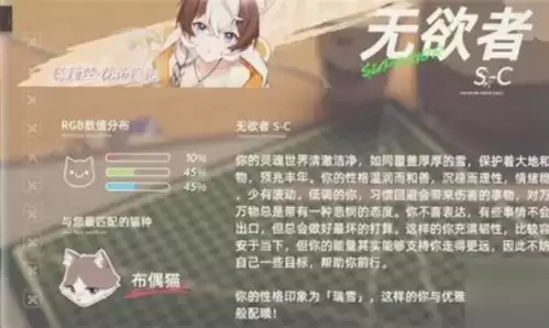 猫之城情绪测试特殊玩法介绍1