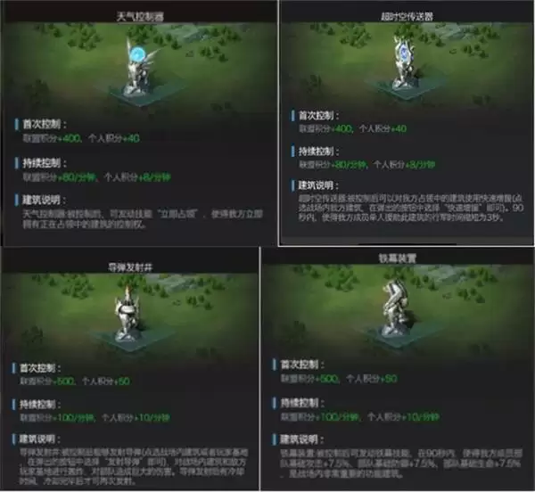 《红警OL》手游赛博S2赛季迎8月赛段!决赛阵容即将诞生