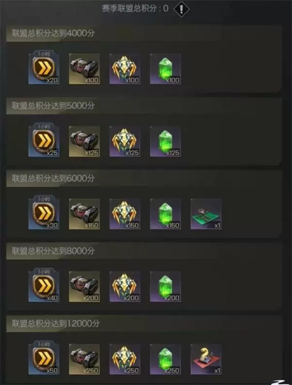 《红警OL》手游赛博S2赛季迎8月赛段!决赛阵容即将诞生