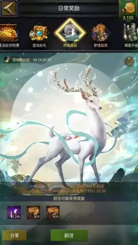 传递世界文化,守护国家宝藏,列王的纷争 X 敦煌文创 重磅联动上线!