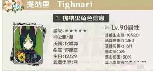 原神3.0提纳里强度分析原神3.0提纳里强不强
