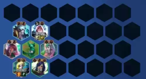 《金铲铲之战》神龙尊者敖兴阵容推荐 金铲铲之战神龙尊者敖兴阵容搭配推荐8