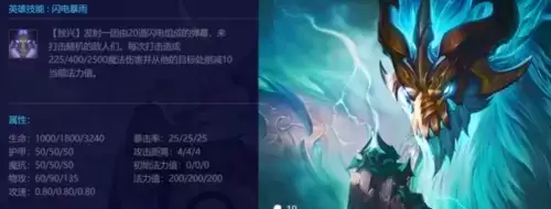 《金铲铲之战》神龙尊者敖兴阵容推荐 金铲铲之战神龙尊者敖兴阵容搭配推荐4