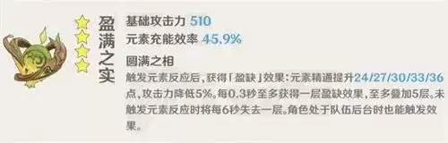 原神3.0须弥版本锻造武器 原神锻造锻造武器属性