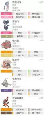 口袋妖怪究极绿宝石5.4空间队配置 口袋妖怪究极绿宝石5.4空间队阵容推荐